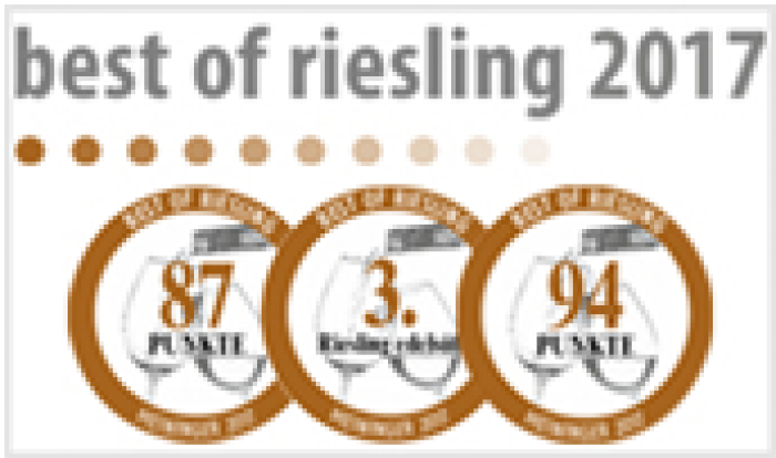 Internationaler Riesling Wettbewerb 2017